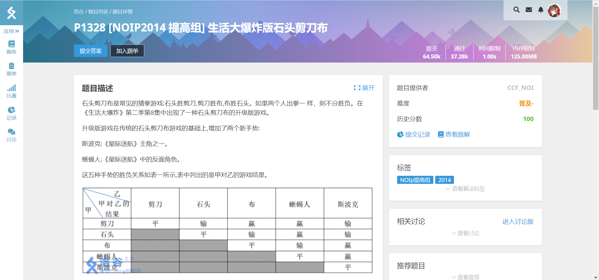 Featured image of post 洛谷笔记 - P1328 生活大爆炸版石头剪刀布  [NOIP2014 提高组]